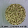Forma de Silicone de Alfabetos e Números