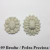 Forma de Silicone de Jóias