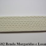 Forma de Resina de Rendas