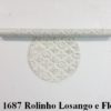 Forma de Resina de Rolos
