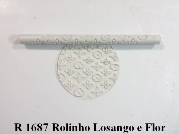 Forma de Resina de Rolos